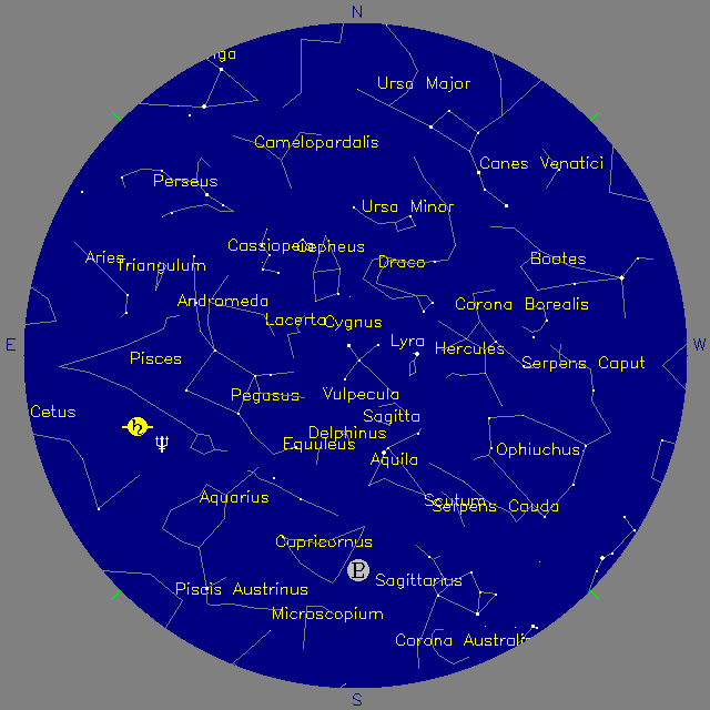 Sky Chart