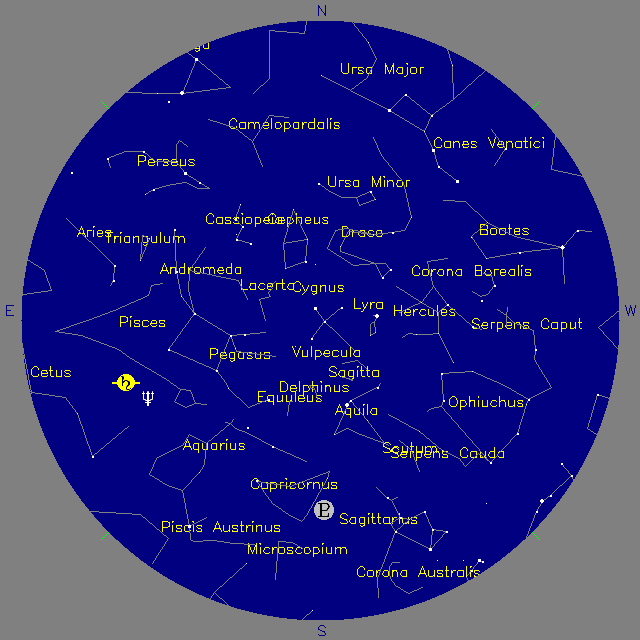 Sky Chart