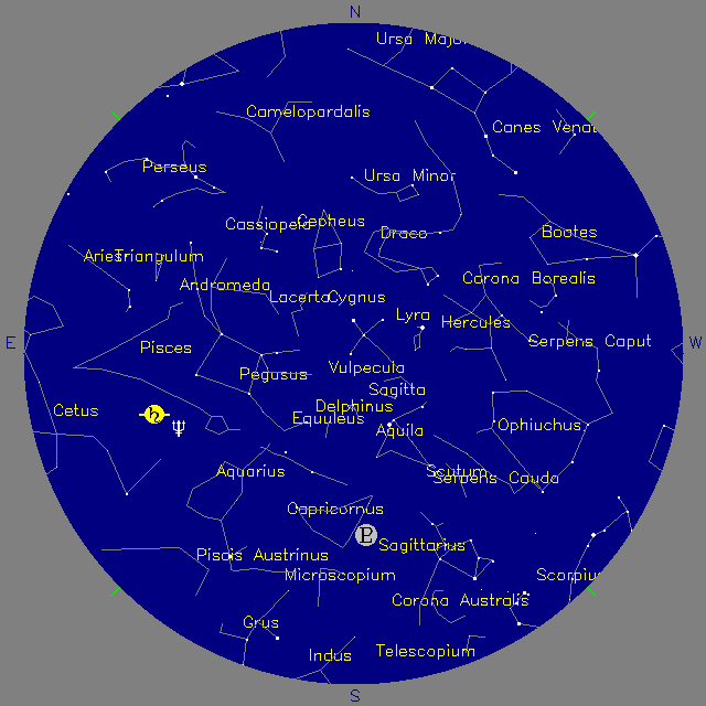 Sky Chart