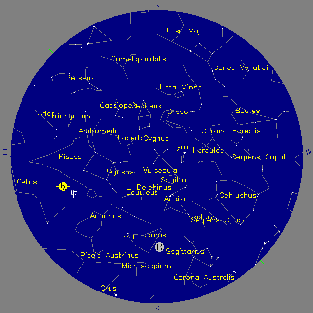 Sky Chart