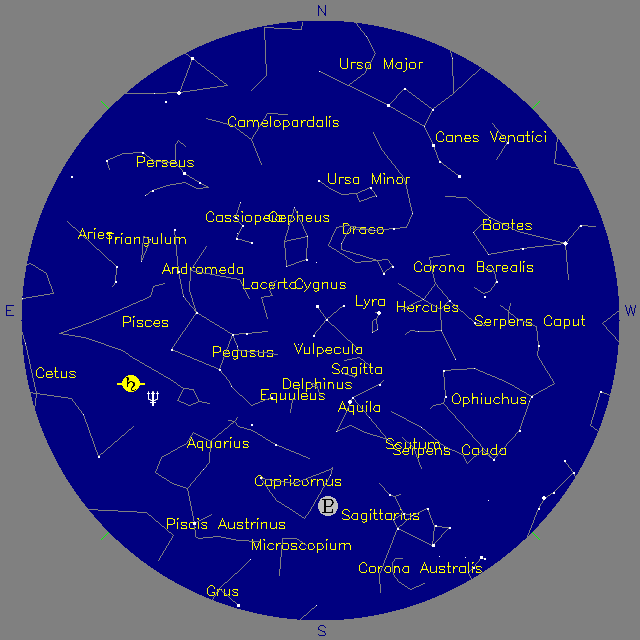 Sky Chart