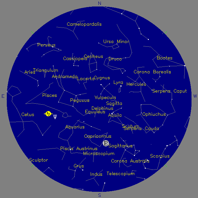 Sky Chart