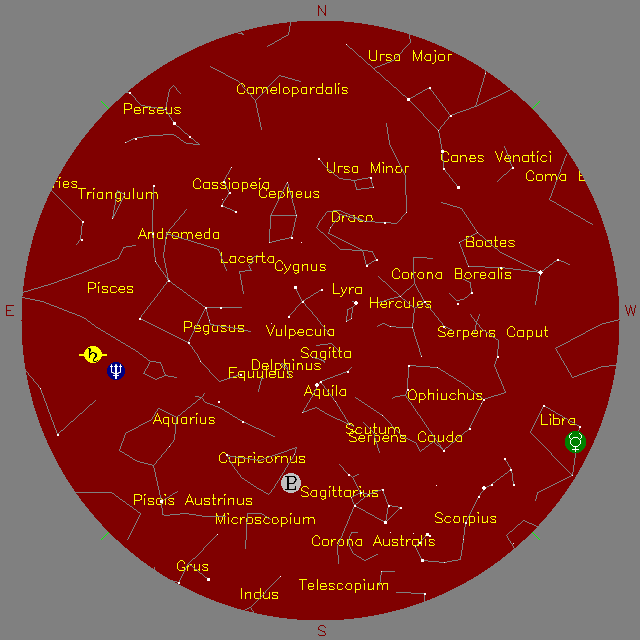 Sky Chart