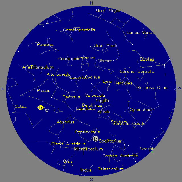 Sky Chart