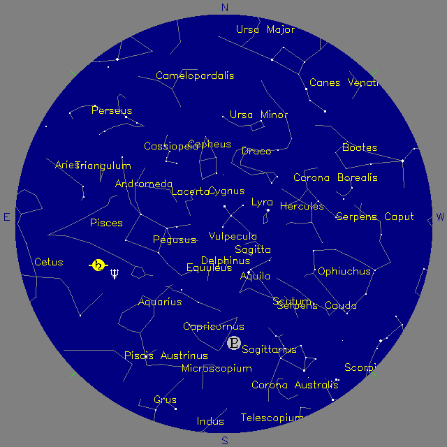 Sky Chart