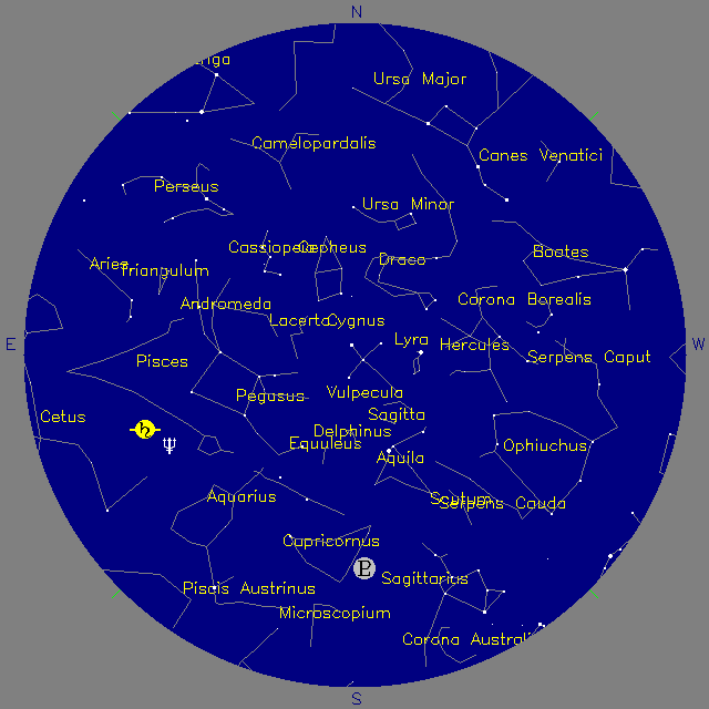Sky Chart