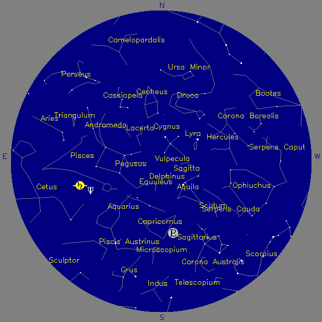 Sky Chart