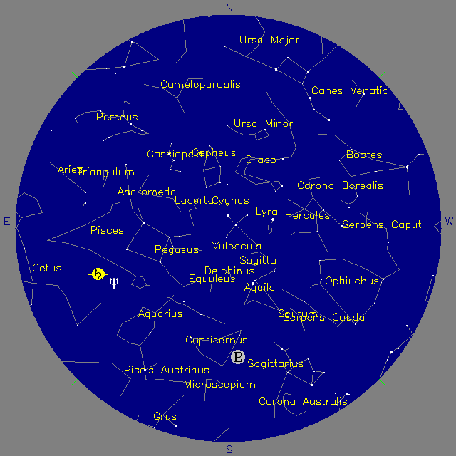Sky Chart