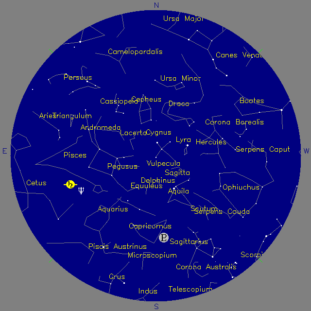 Sky Chart