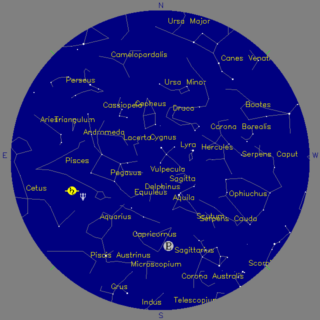 Sky Chart