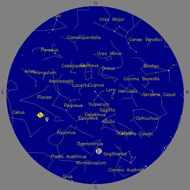 Sky Chart