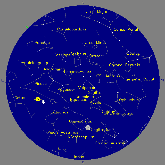 Sky Chart