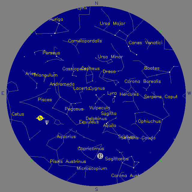 Sky Chart
