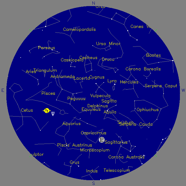 Sky Chart