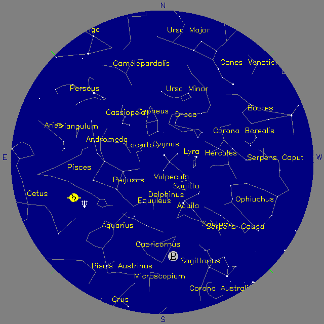 Sky Chart