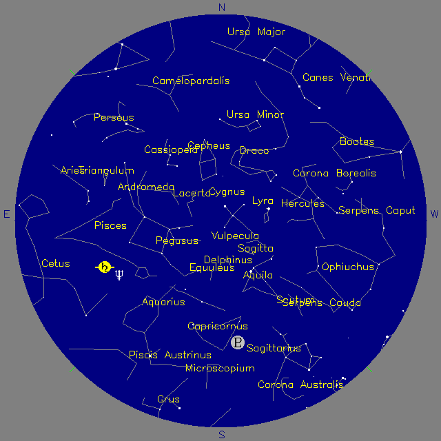 Sky Chart