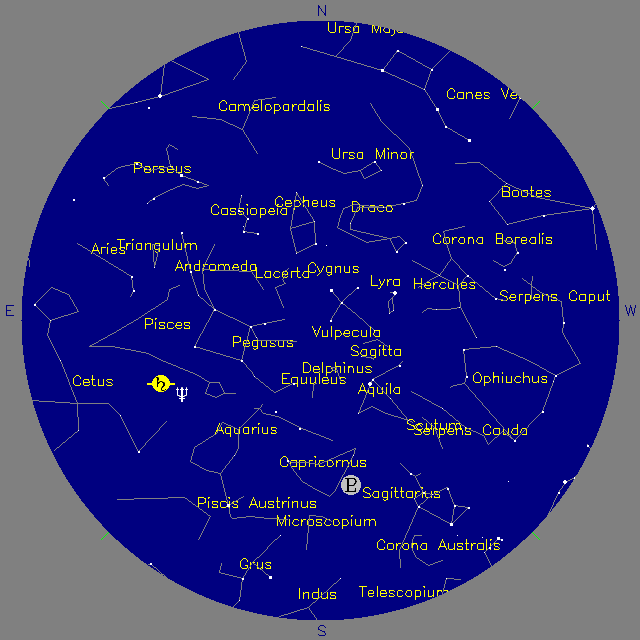 Sky Chart