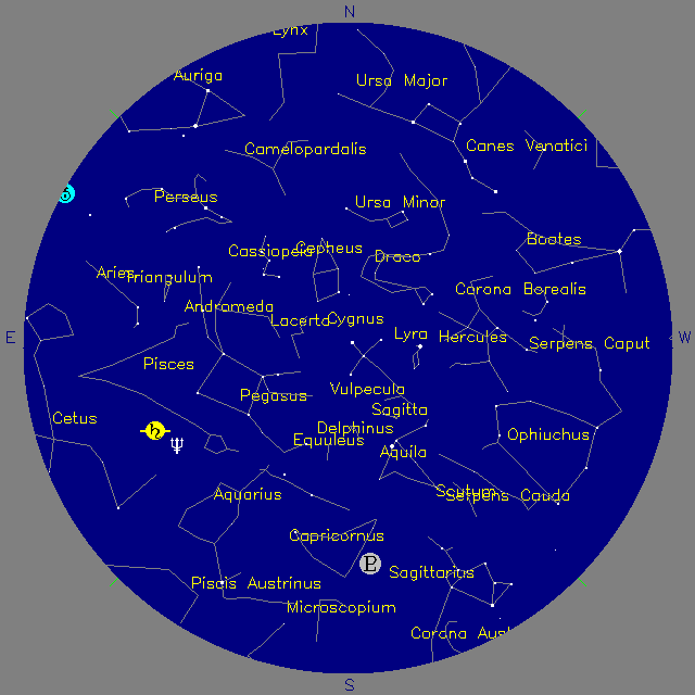 Sky Chart