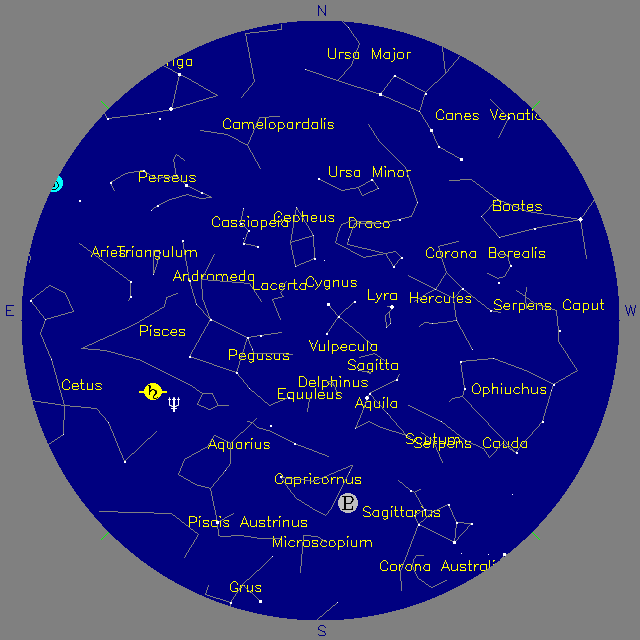 Sky Chart