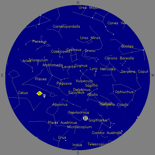 Sky Chart