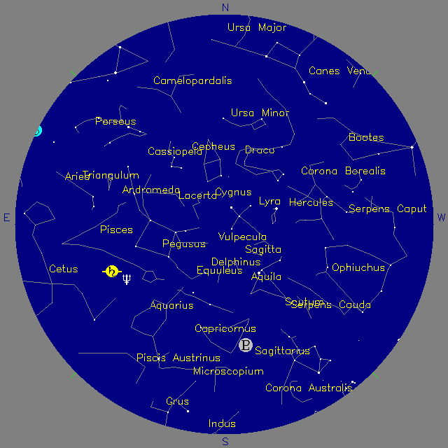 Sky Chart