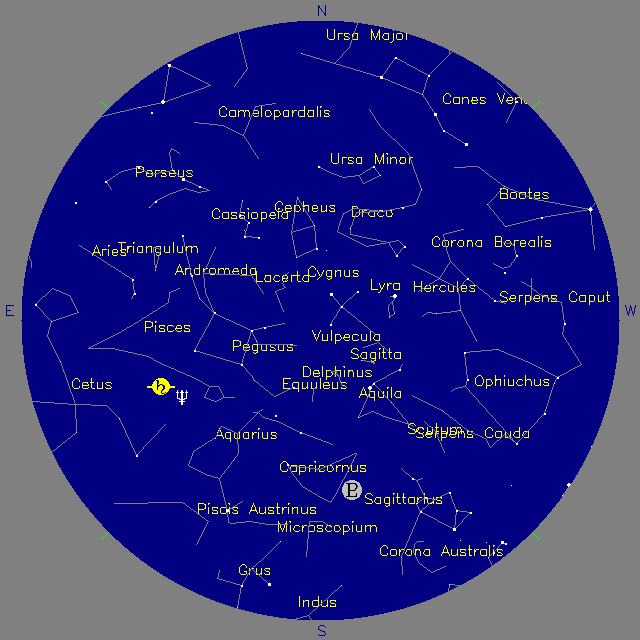 Sky Chart