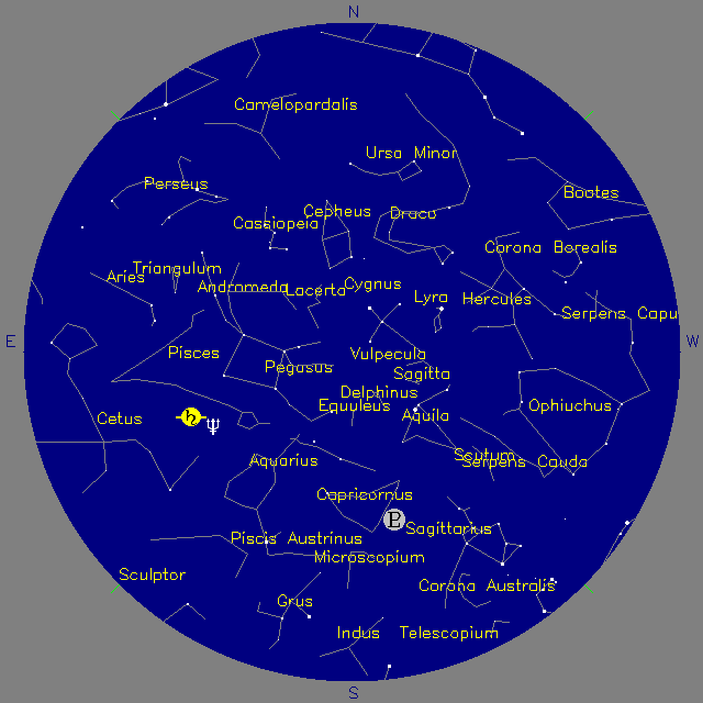Sky Chart