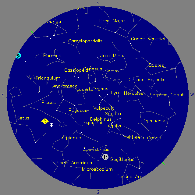 Sky Chart