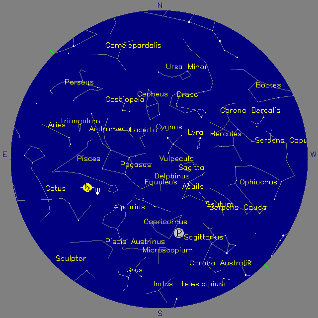Sky Chart