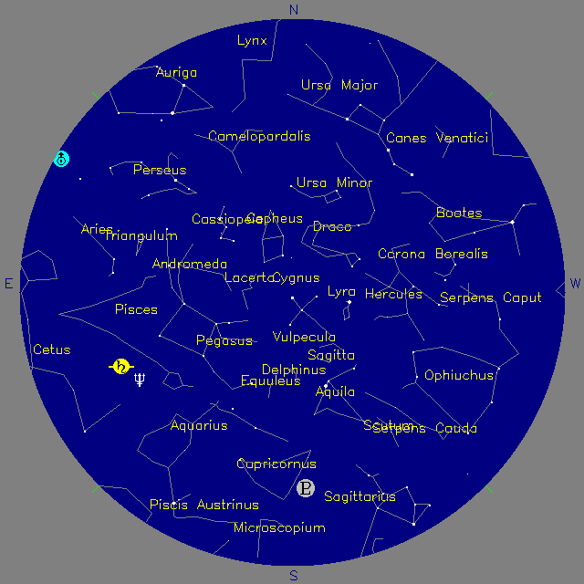 Sky Chart