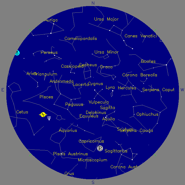 Sky Chart