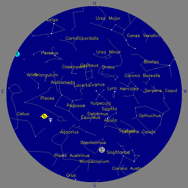 Sky Chart