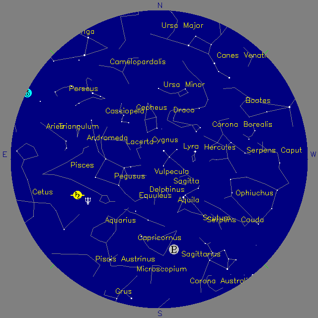 Sky Chart