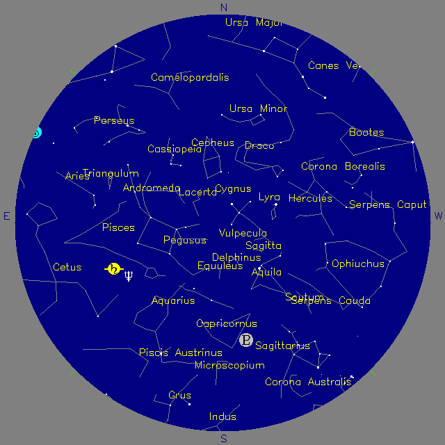 Sky Chart