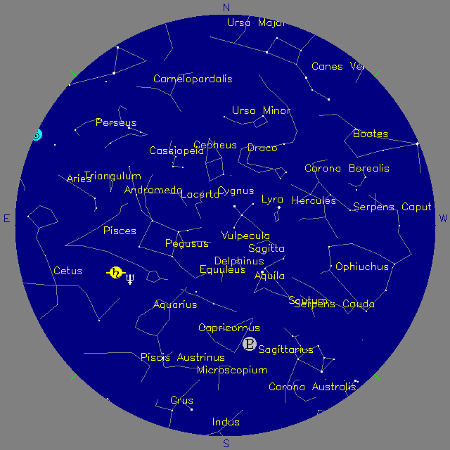 Sky Chart