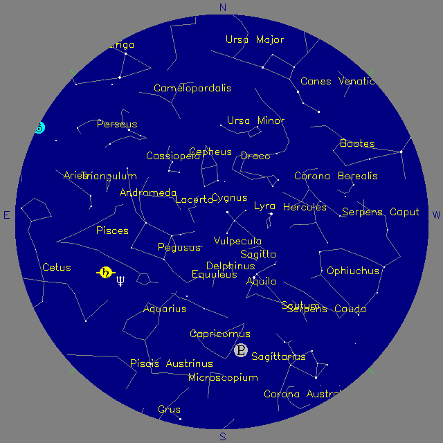Sky Chart