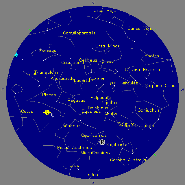 Sky Chart