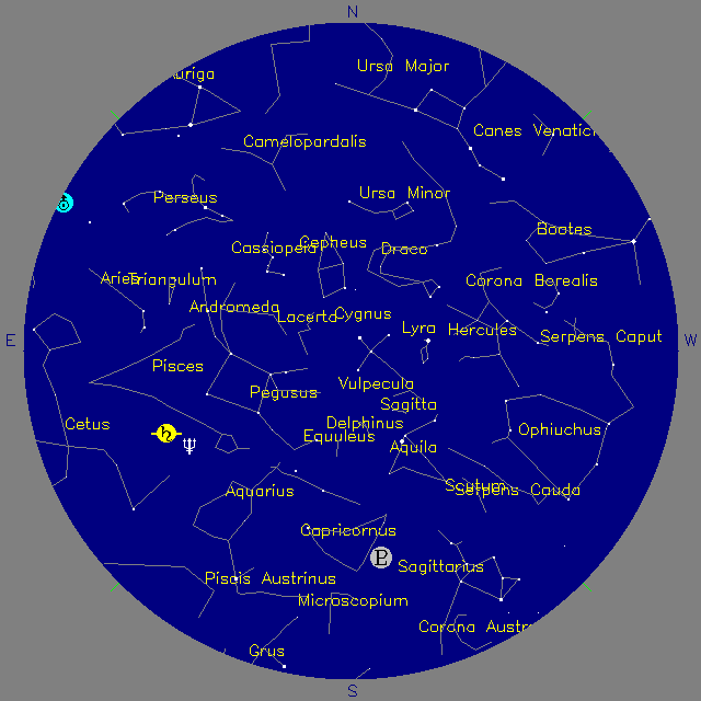 Sky Chart