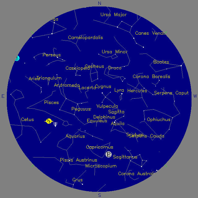 Sky Chart