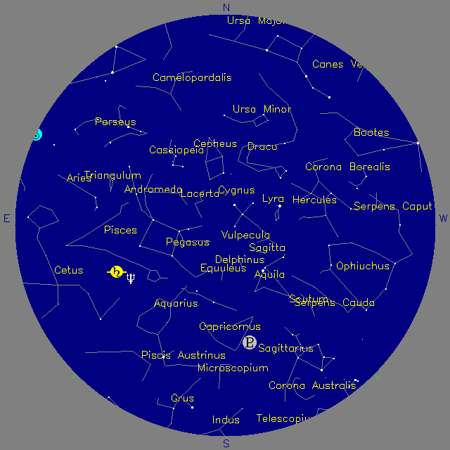 Sky Chart