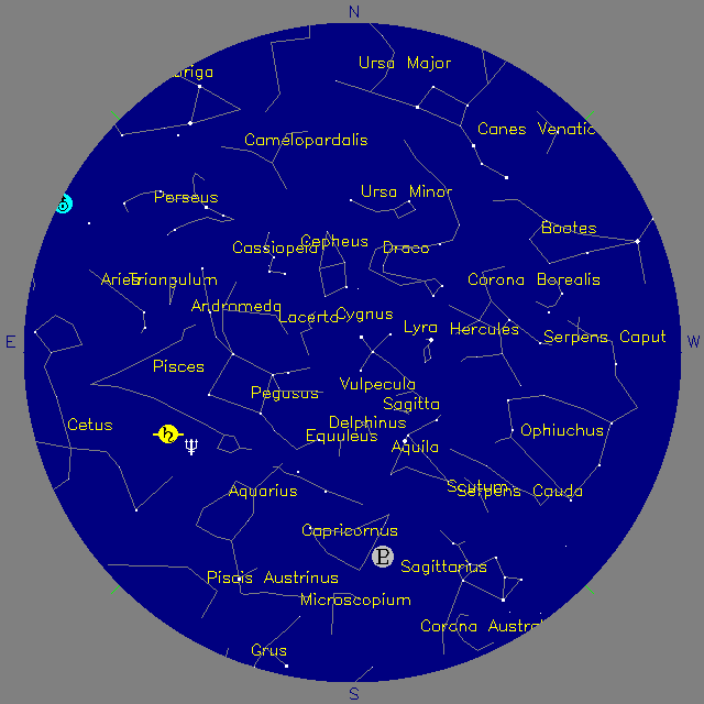 Sky Chart