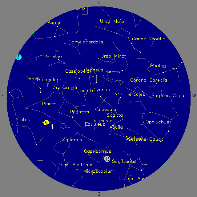 Sky Chart