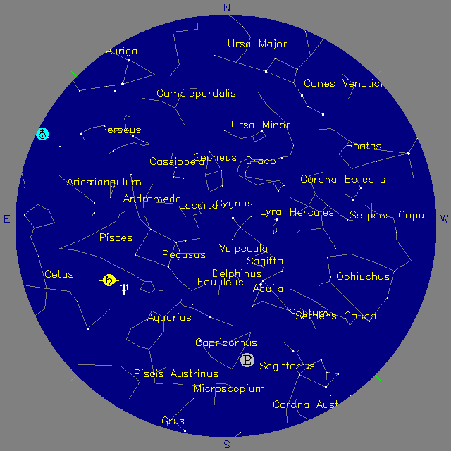Sky Chart