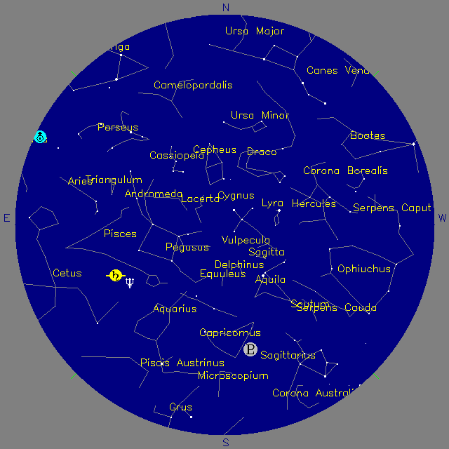 Sky Chart