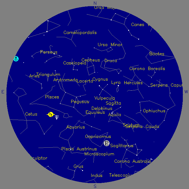 Sky Chart