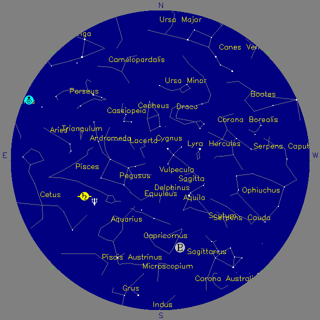 Sky Chart