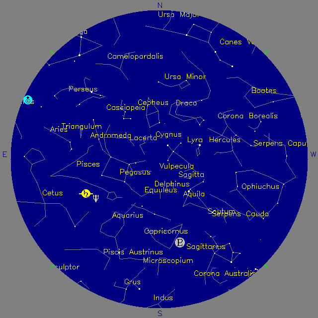 Sky Chart