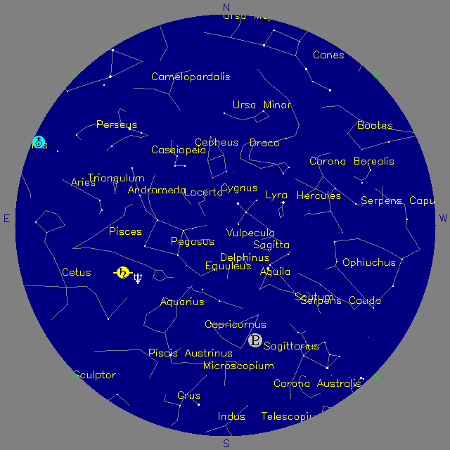 Sky Chart