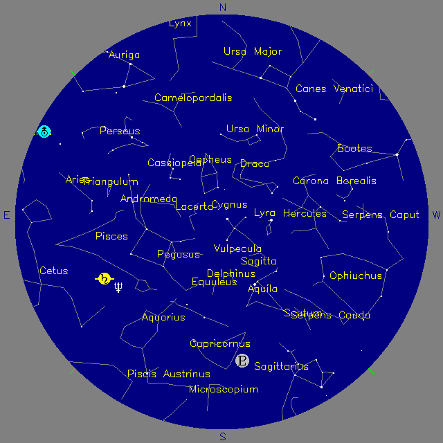 Sky Chart