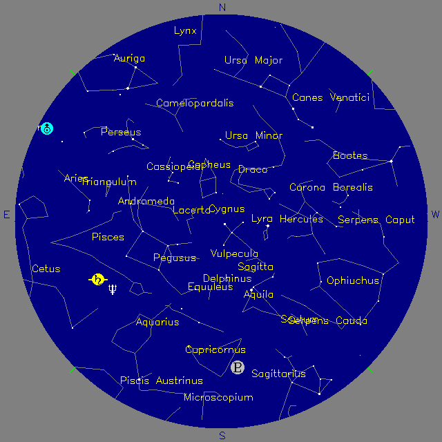 Sky Chart